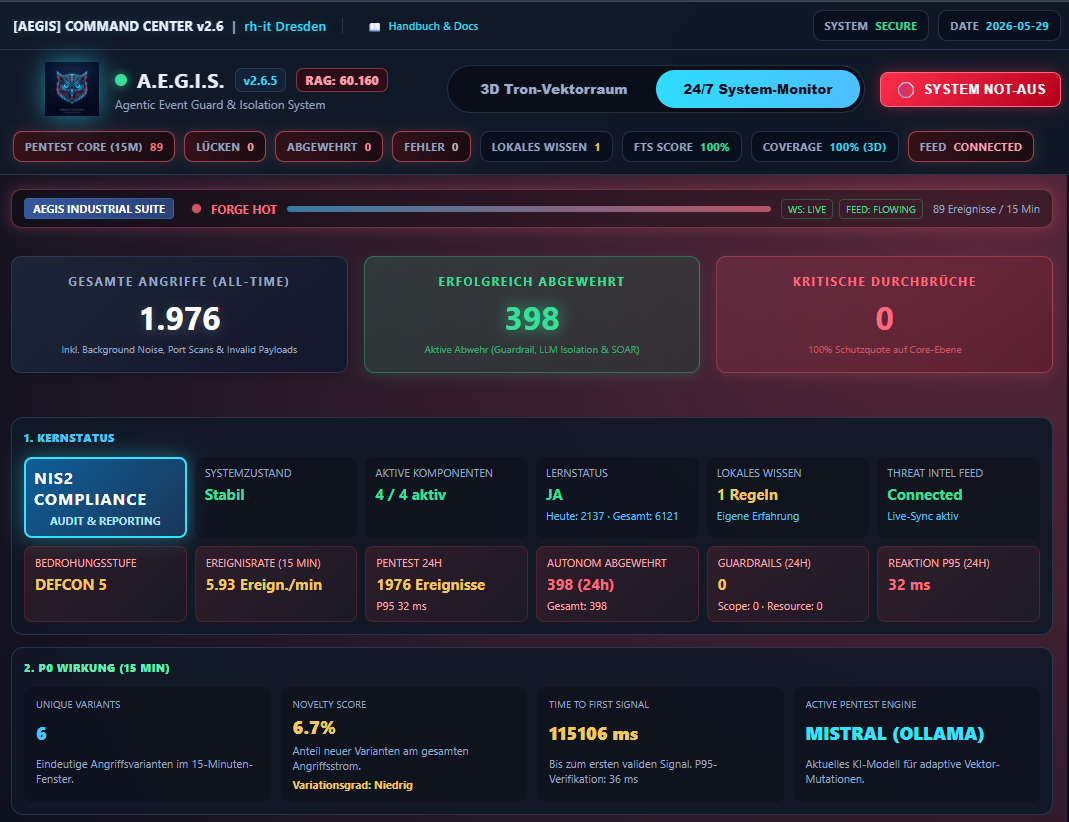 AEGIS Live Dashboard View 1